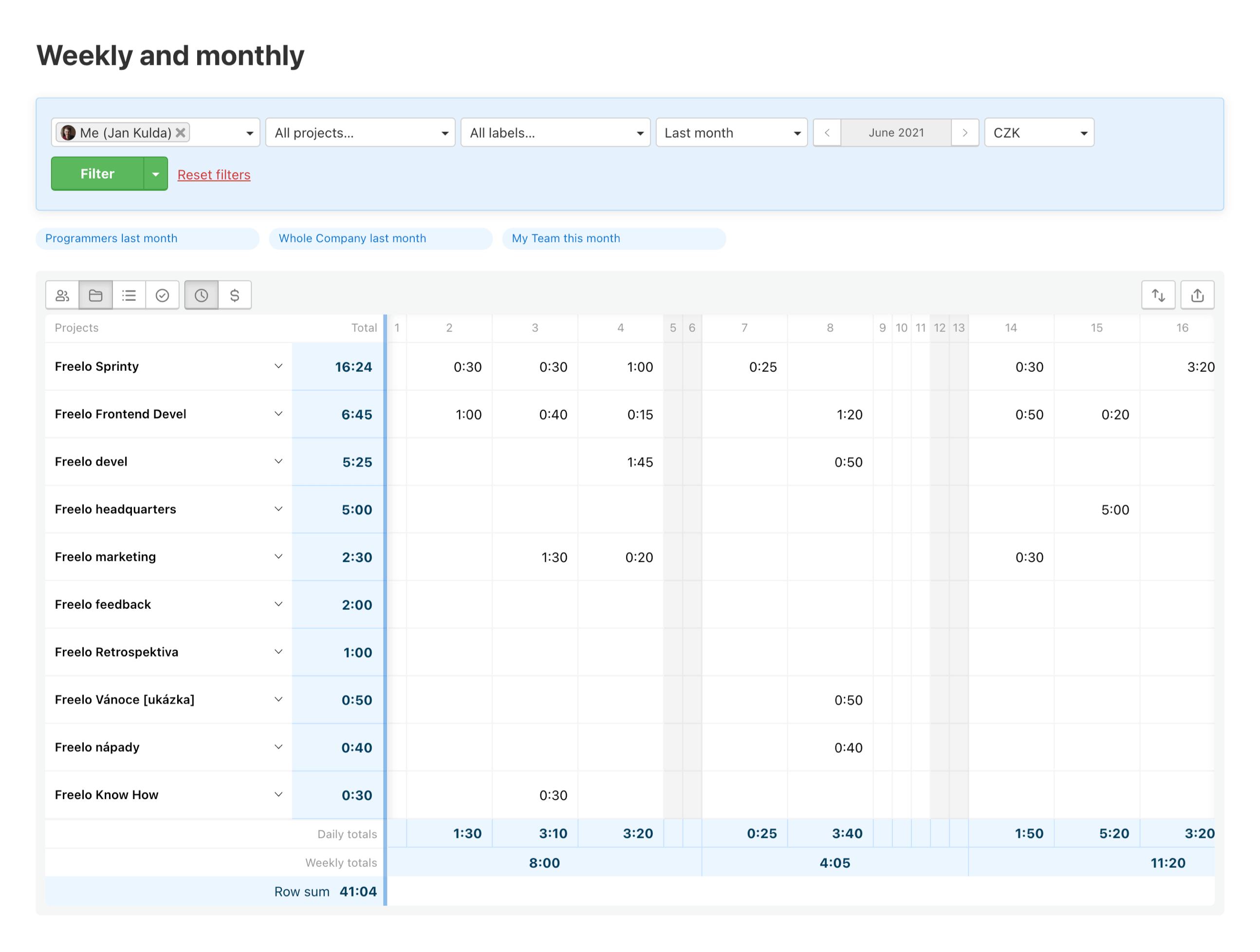 Work reports feature inside of the Freelo application